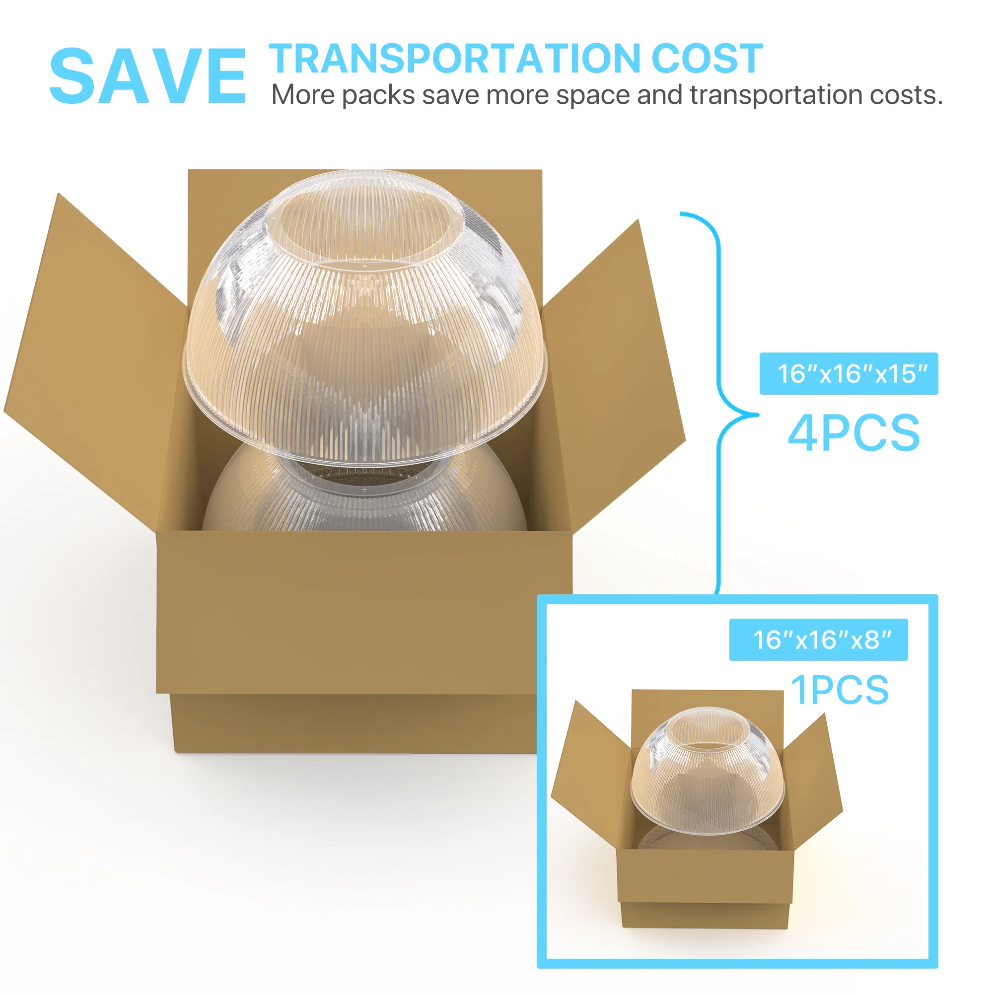 60 Degree Acrylic Reflector - Hero Series - Image 4