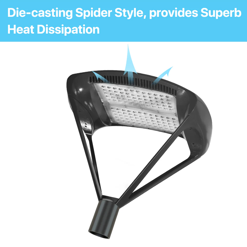 Spider LED Post Top Lights - TP500 Series, 39000lumens, 5000K, AC 277-480V, For Commercial Project - Image 3