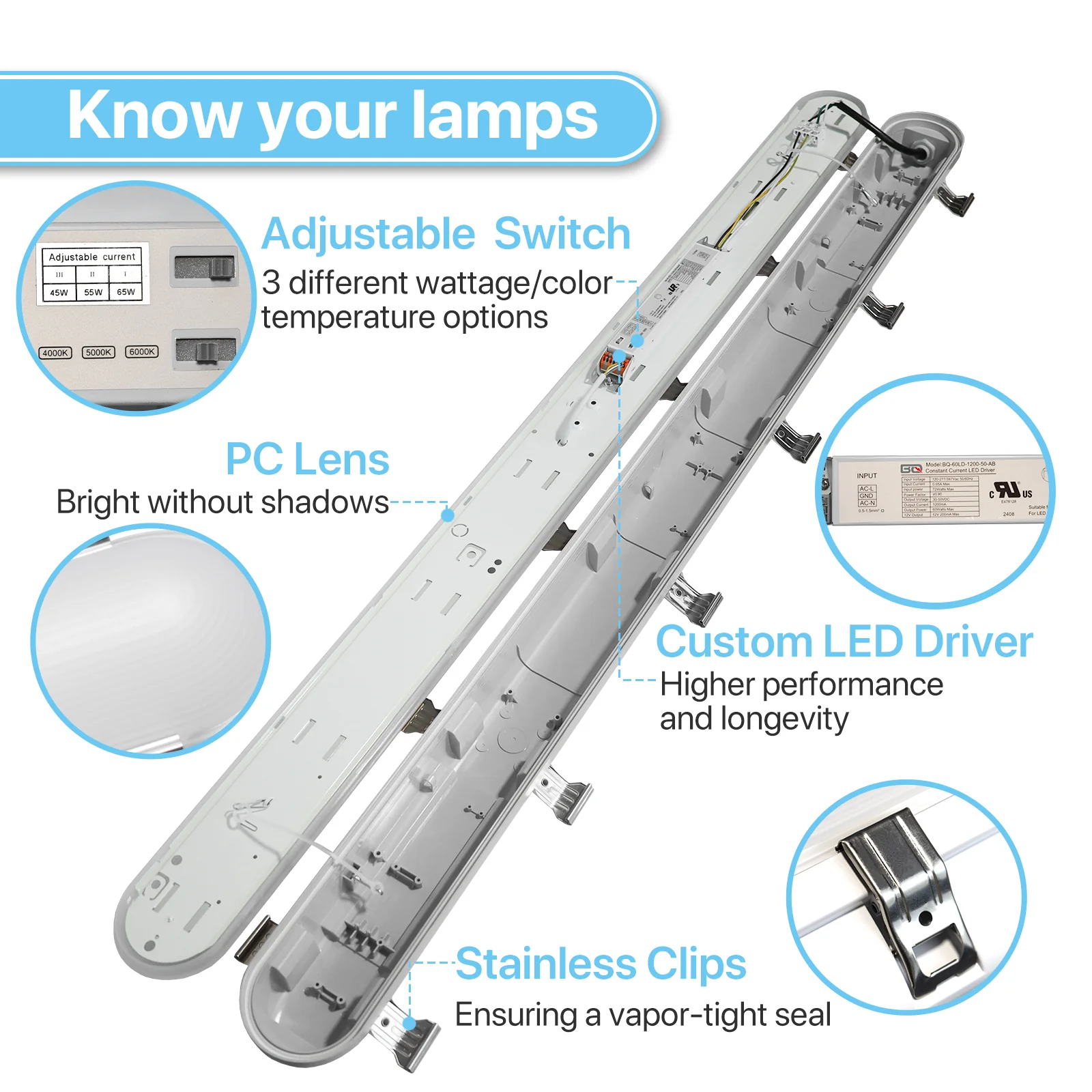 Hyperlite 4FT LED Vapor Light, 8645lumens, Selectable Wattage & CCT, AC 120-277V - Image 5