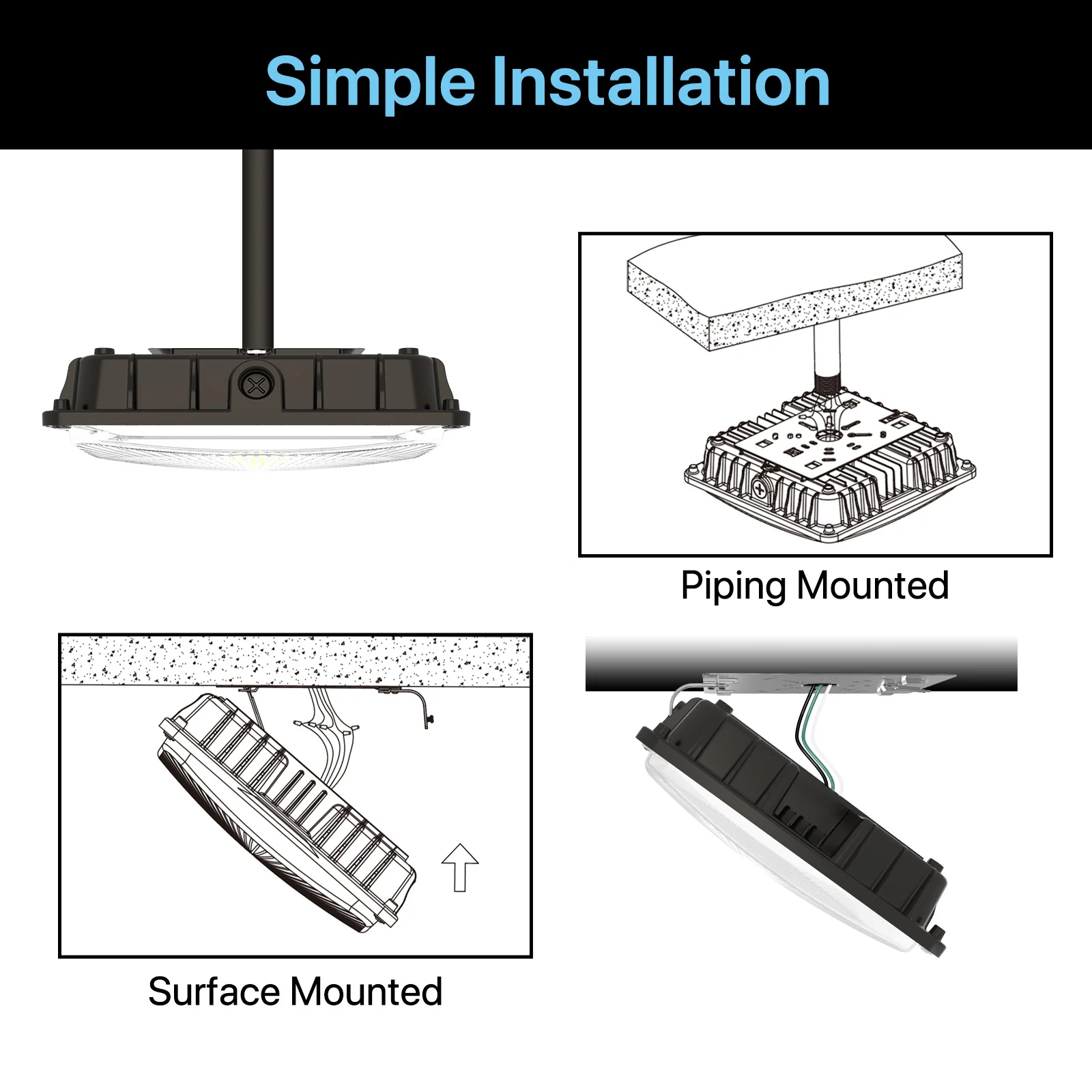 Hyperlite LED Canopy Lights - Mstar Series, 14000lumens, 5000K, AC 120-277V - Image 4