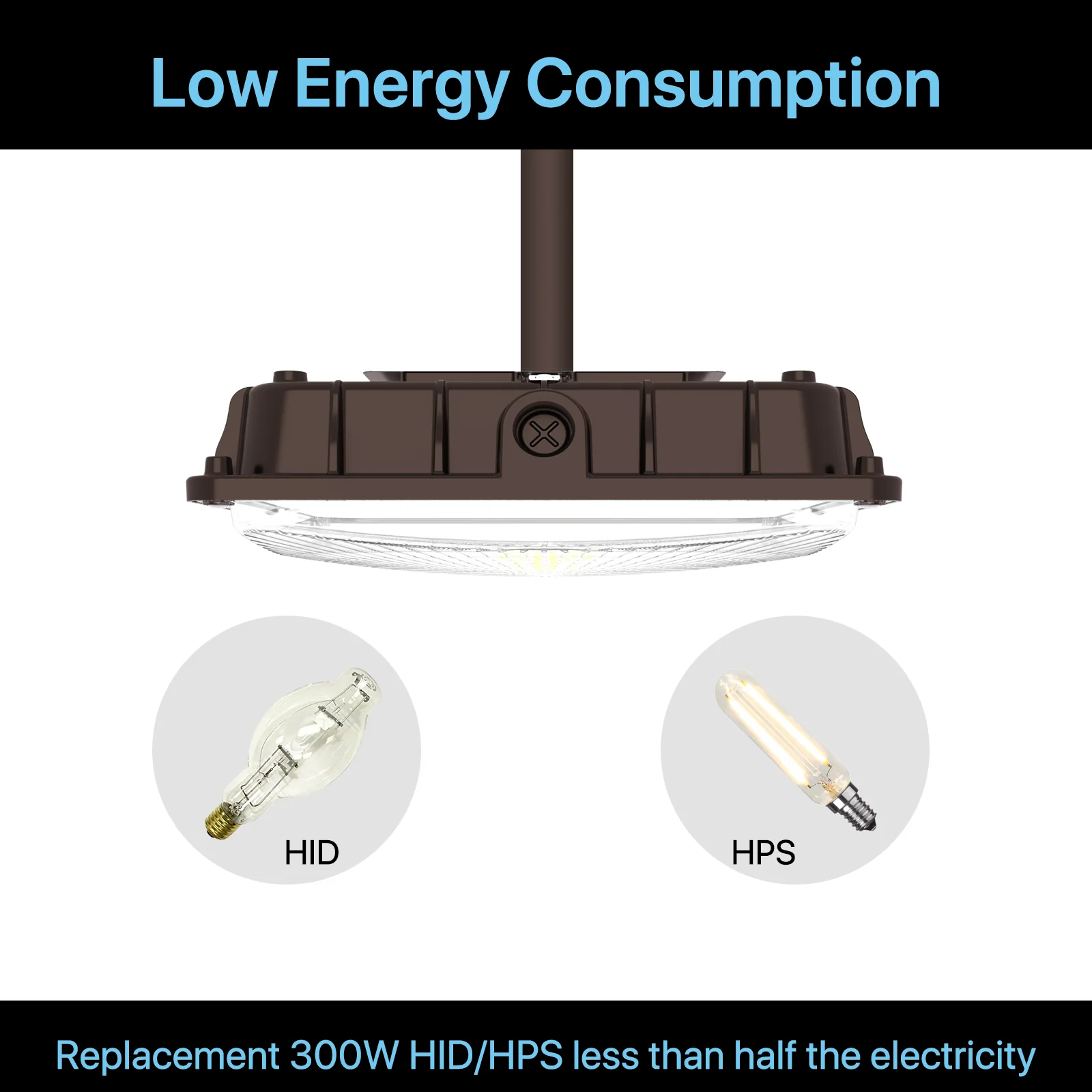 Hyperlite LED Canopy Lights - Mstar Series, 14000lumens, 5000K, AC 120-277V - Image 5