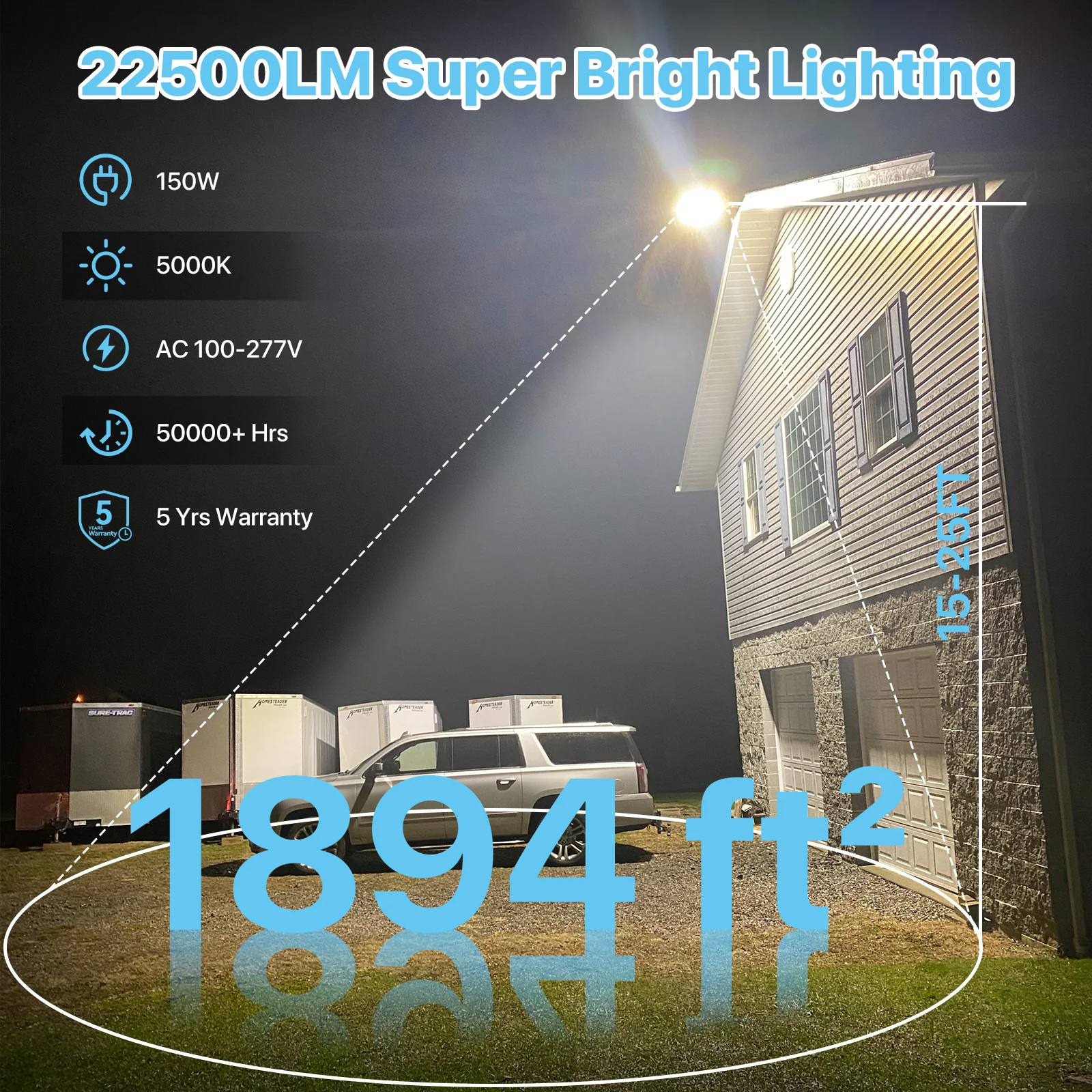 Hyperlite LED Parking Lot Light - Zeus Series, 22500lumens, 5000K, 120-277V, Motion Sensor - Image 4
