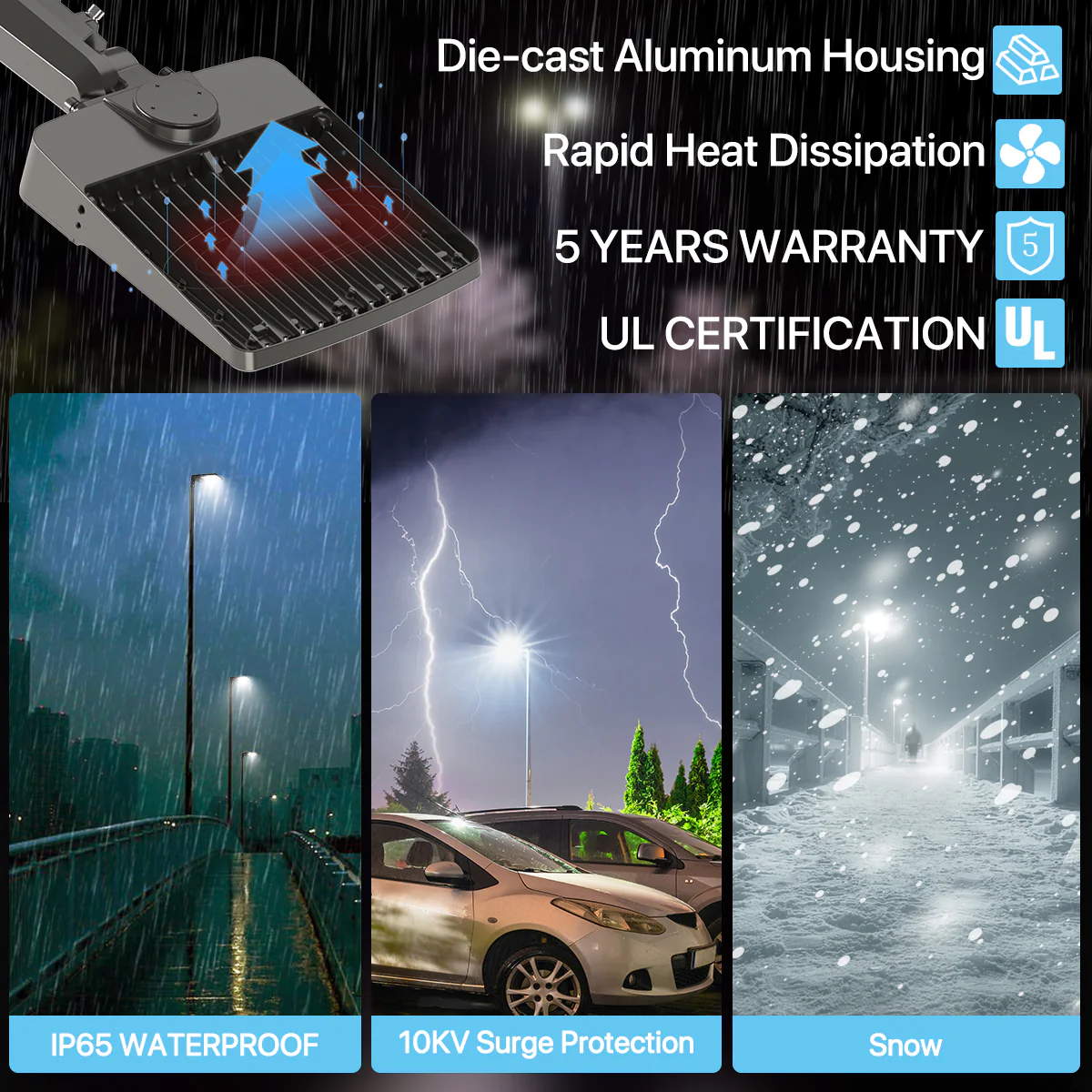 Hyperlite LED Parking Lot Light - Zeus Series,30000lumens, 5000K, 120-277V, Dusk to Dawn - Image 3
