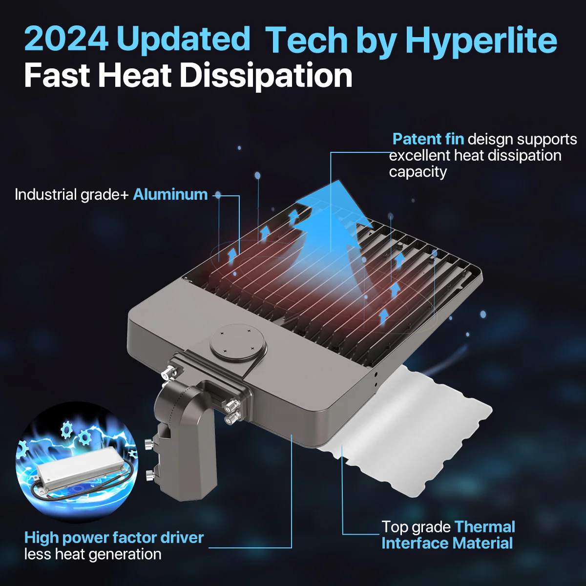 Hyperlite LED Parking Lot Light - Zeus Series,30000lumens, 5000K, 120-277V, Dusk to Dawn - Image 4