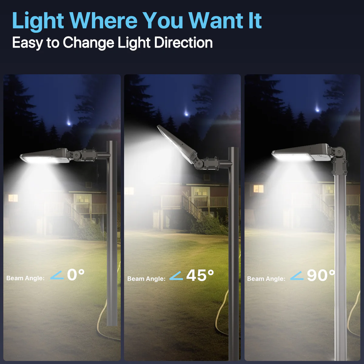 Hyperlite LED Parking Lot Light - Zeus Series,30000lumens, 5000K, 120-277V, Dusk to Dawn - Image 5