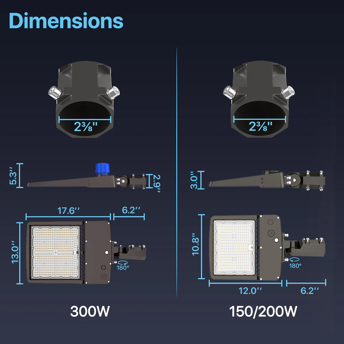 Hyperlite LED Parking Lot Light - Zeus Series,30000lumens, 5000K, 120-277V, Dusk to Dawn - Image 8