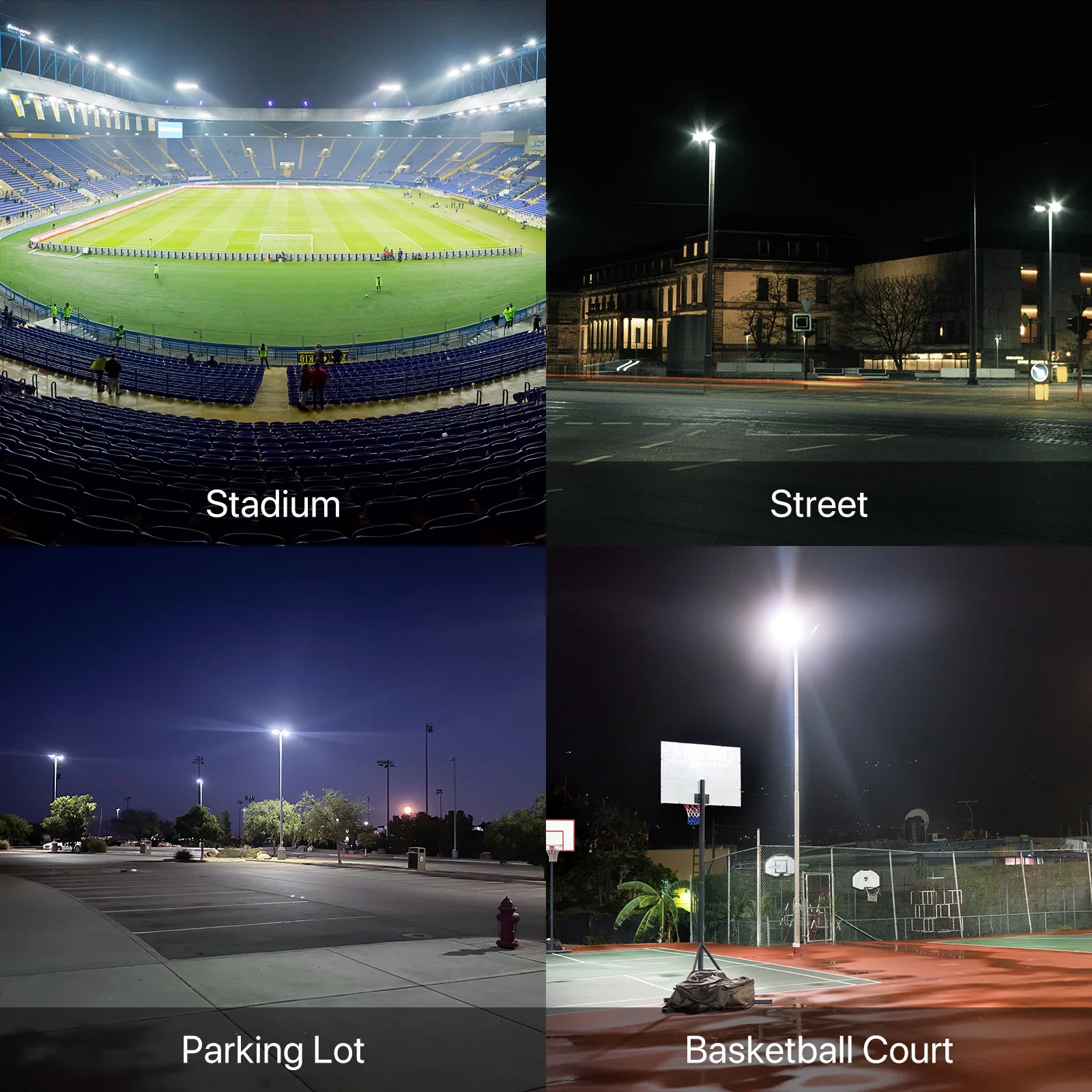 Hyperlite LED Stadium Lights - HPSL01 Series, 92000lumens,5700K, 200-480V - Image 7