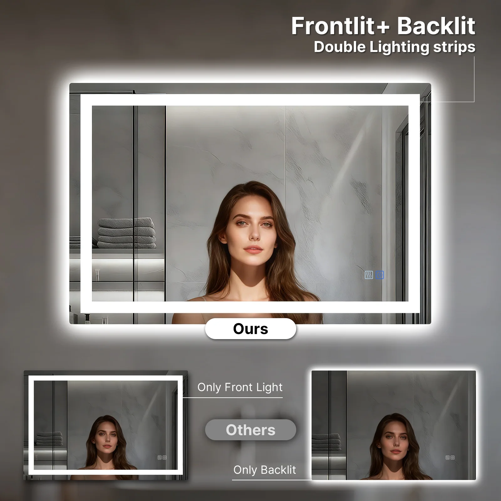 LED Bathroom Mirror, Anti-Fog, Dimmable, Backlit + Front Lit, Memory Function - Image 3