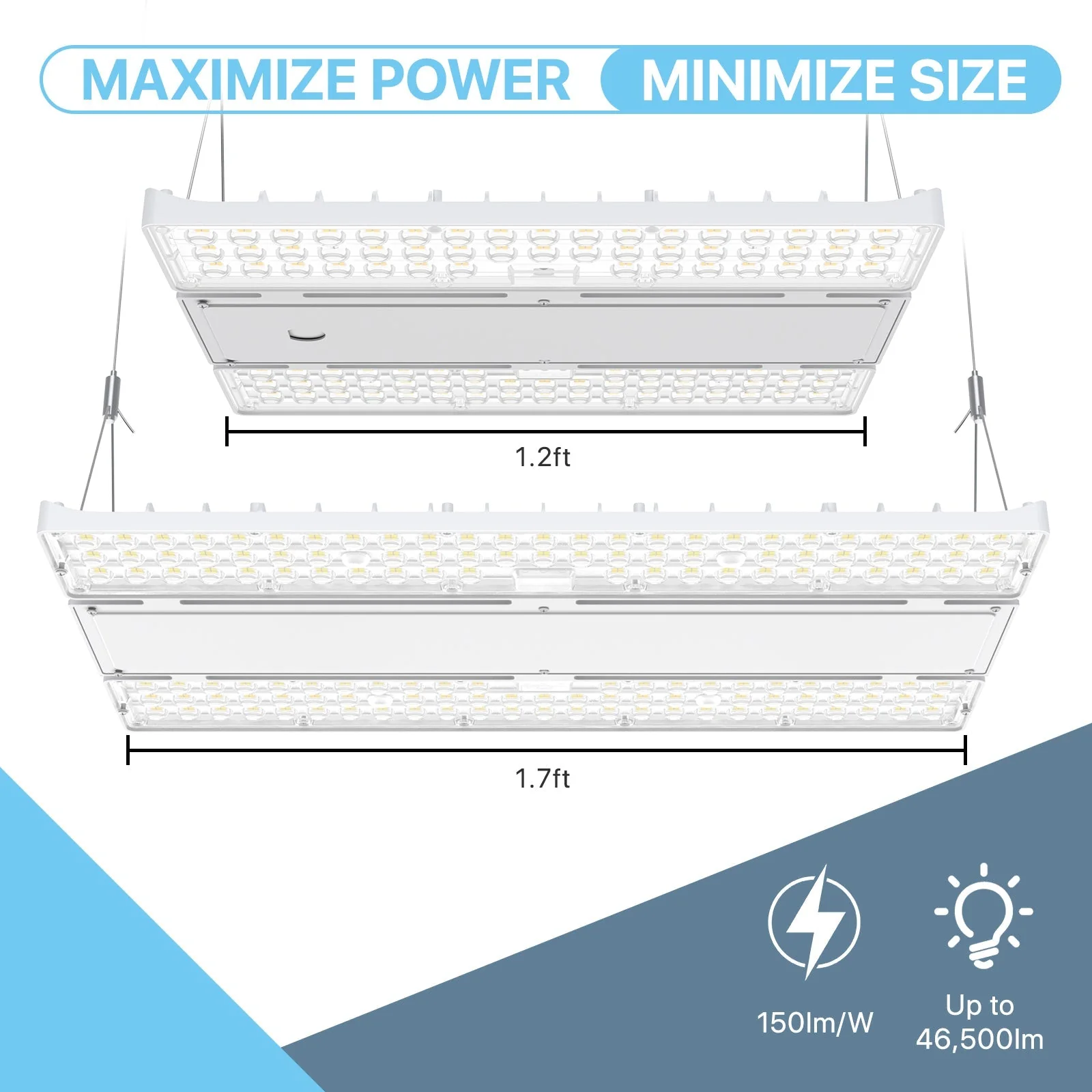 Linear High Bay LED Lights - LHBC Series, 23500lumens, Selectable Wattage &CCT, AC 277-480V, 1.2ft - Image 3