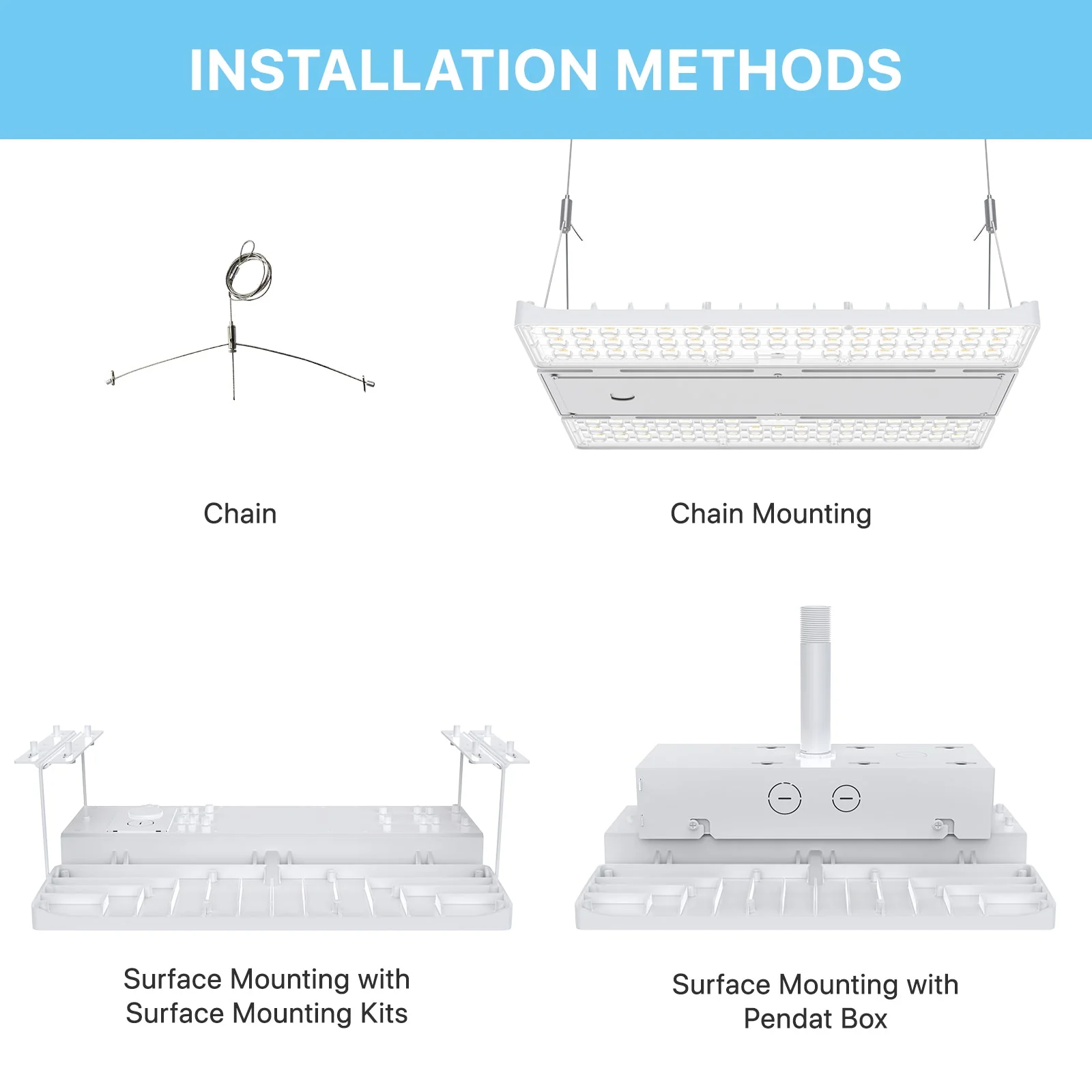 Linear High Bay LED Lights - LHBC Series, 23500lumens, Selectable Wattage &CCT Adjustable, 120-277V, 1.2ft - Image 6