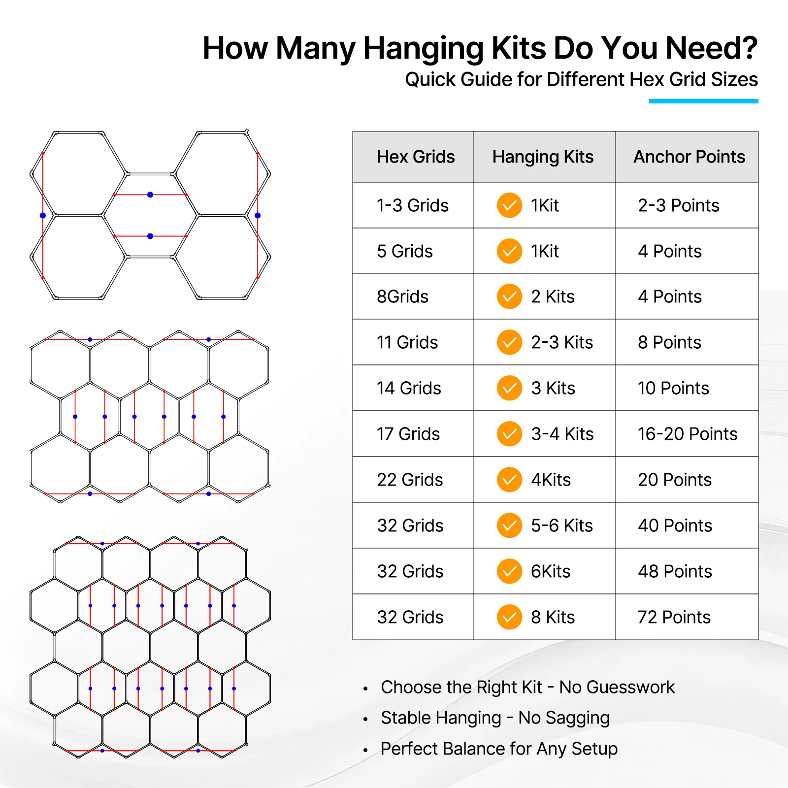 Suspension Kit for Hexagon LED Light, 4Pcs/Set - Image 5