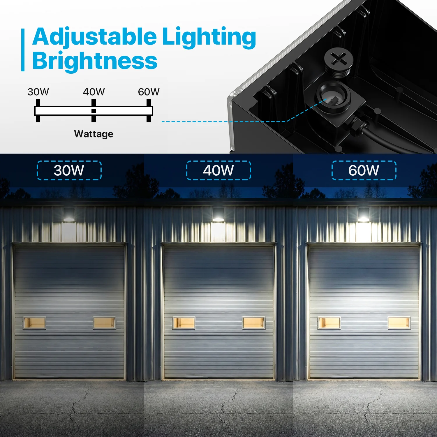 Wall Pack Light - Wall E series, 7800lumens, AC 120V Only, Optional Dusk to Dawn - Image 4