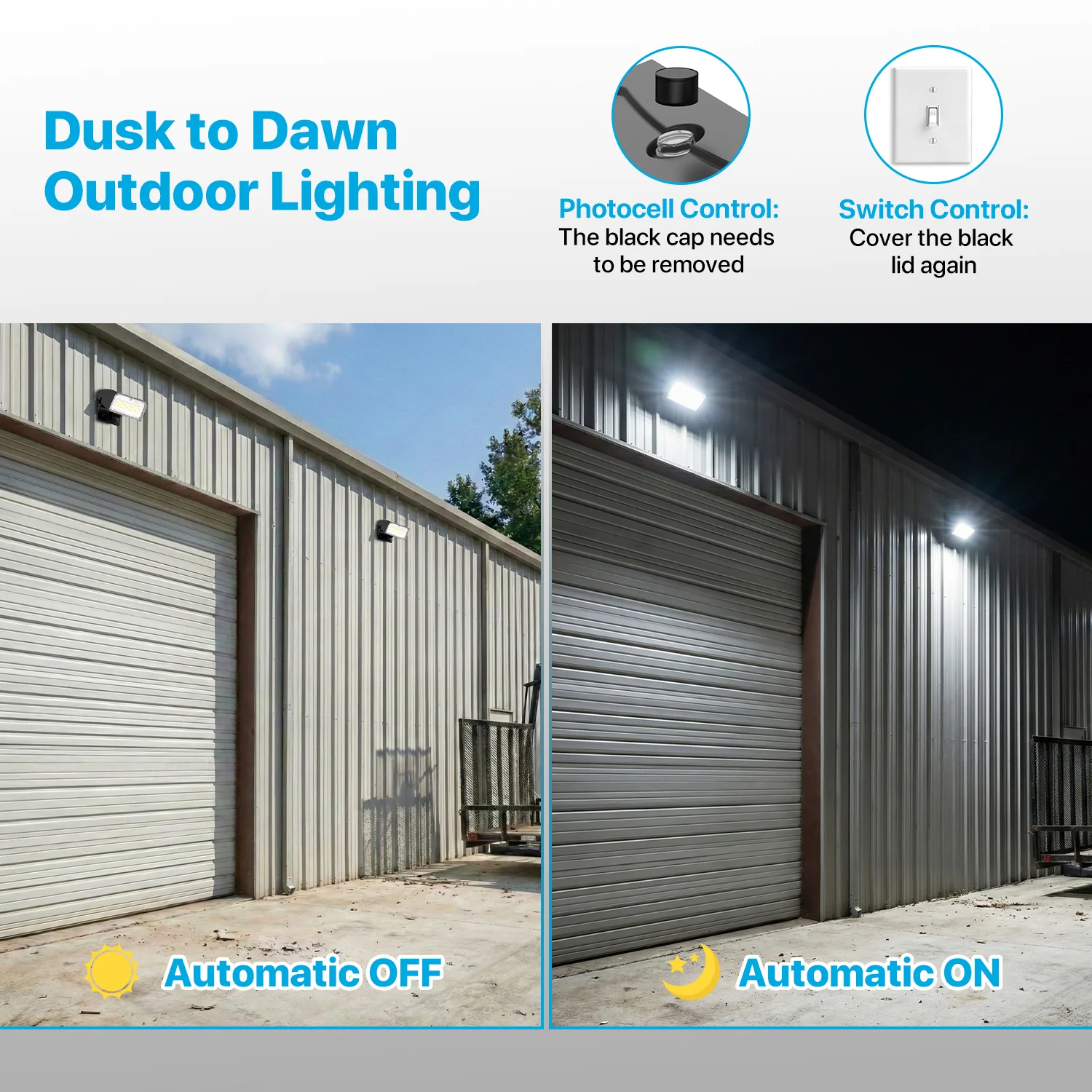 Wall Pack Light - Wall E series, 7800lumens, AC 120V Only, Optional Dusk to Dawn - Image 7